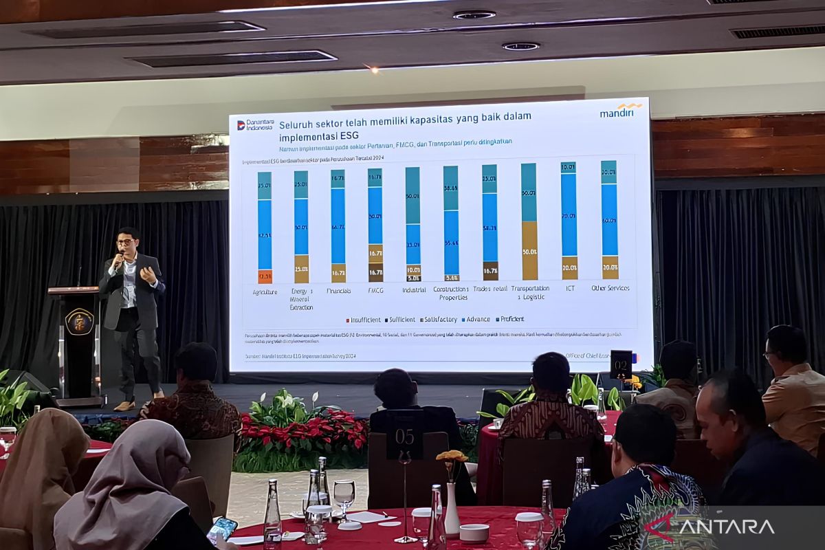 Mandiri Institute: Pembiayaan hijau siap tumbuh seiring kebutuhan 2026