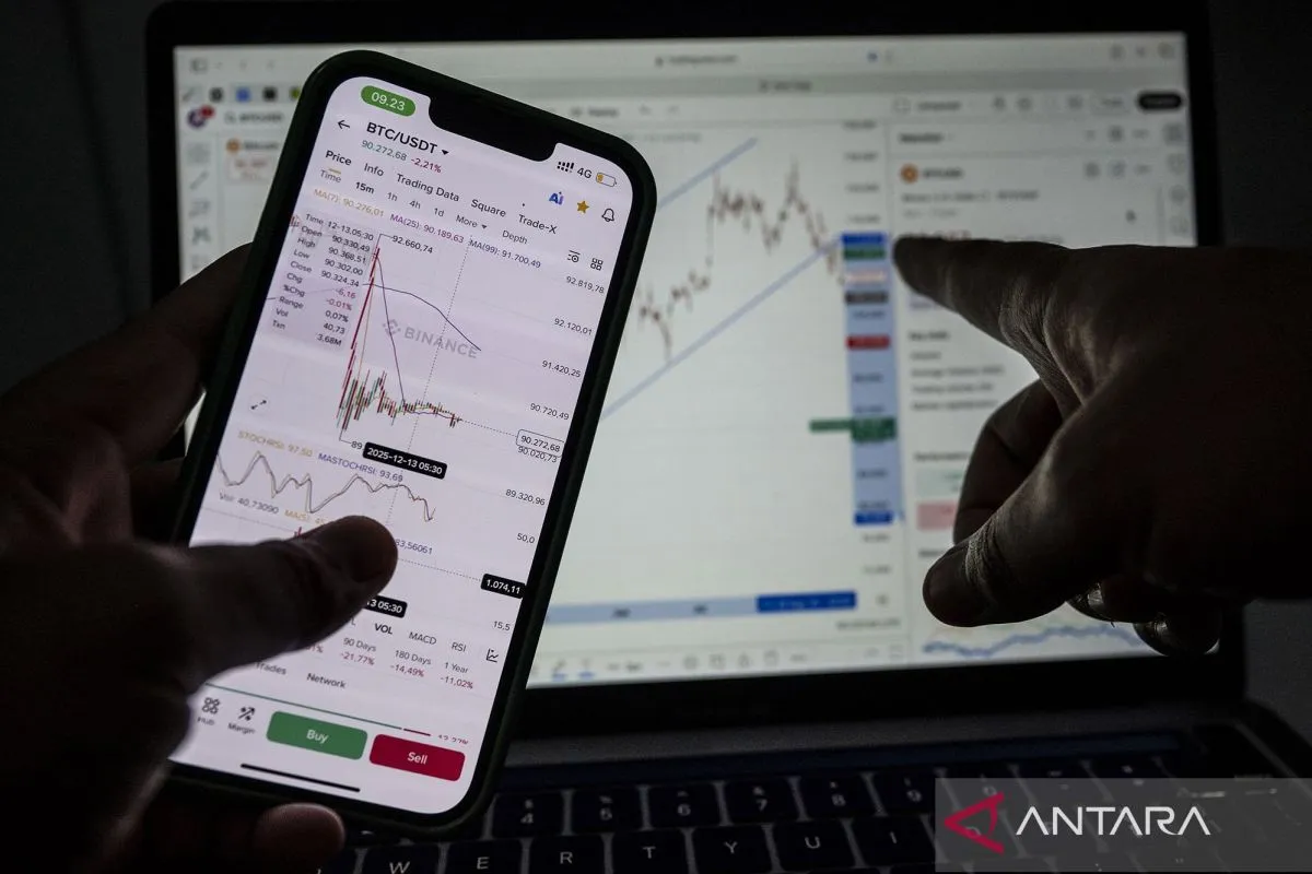 Analis ungkap peluang dan risiko Bitcoin di tahun 2026 - ANTARA News