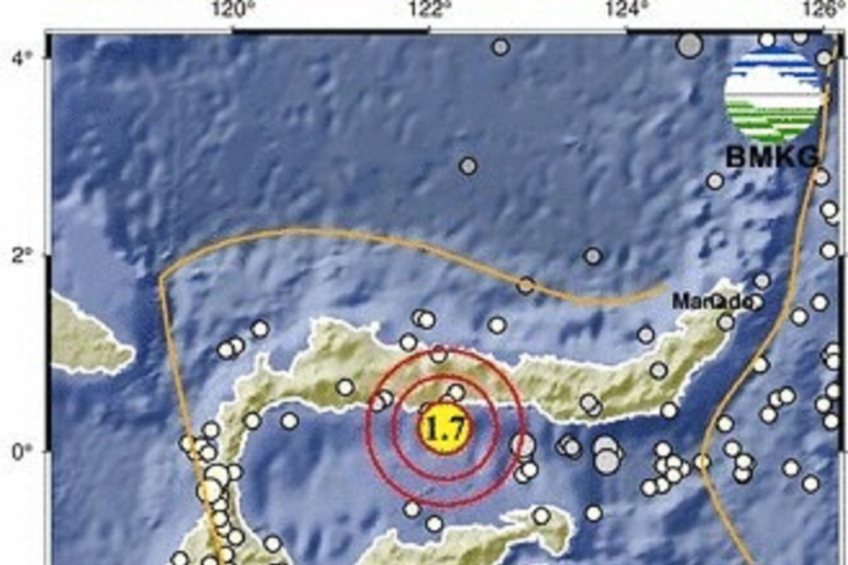 BMKG: 249 gempa guncang Sulut sepanjang November 2025