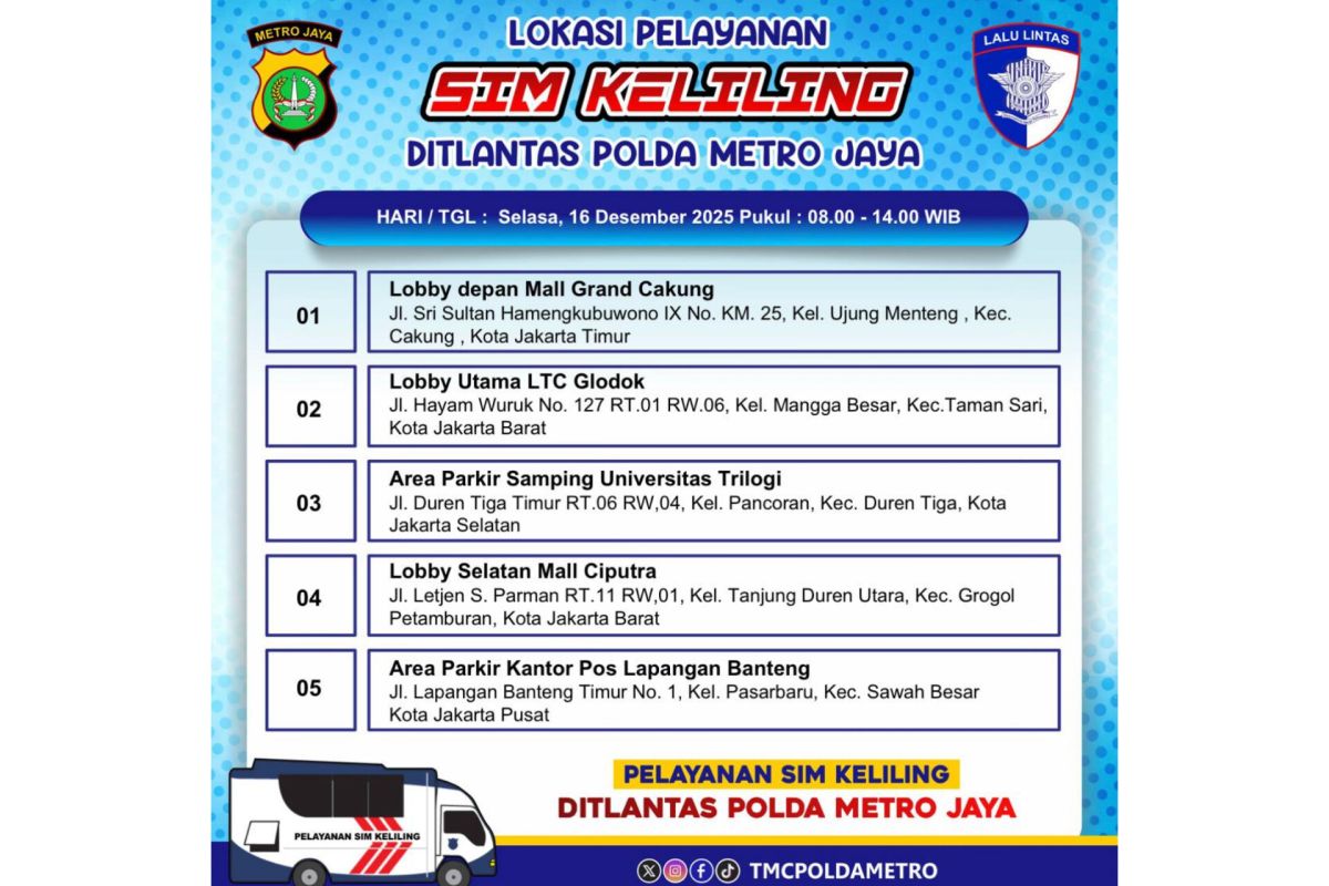 Lokasi gerai SIM Keliling di Jakarta pada Selasa