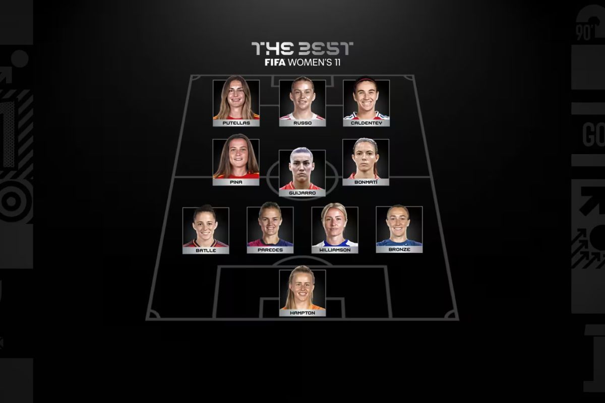 FIFA mengumumkan 11 pemain terbaik sepak bola putri