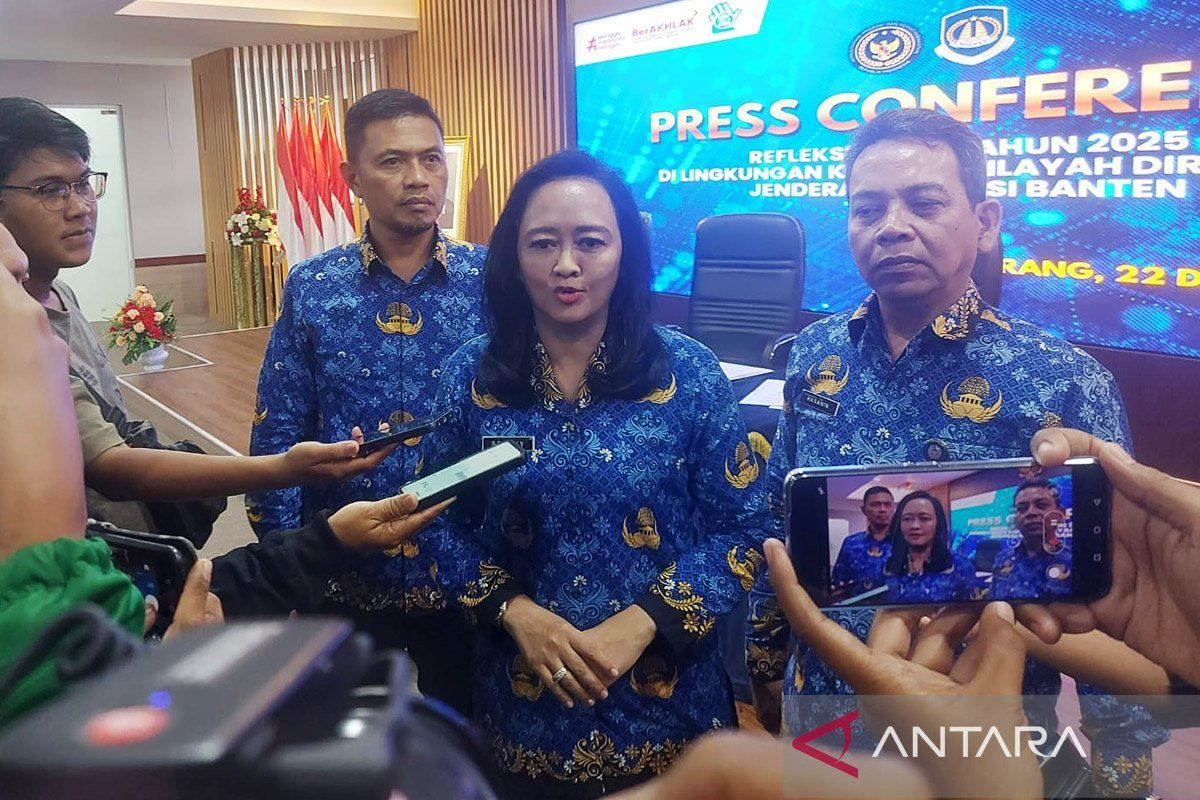 Imigrasi Banten: WNA Tiongkok dominasi pelanggaran izin tinggal 2025
