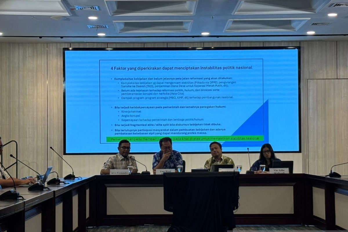 CSIS identifikasi empat risiko utama ekonomi RI di 2026