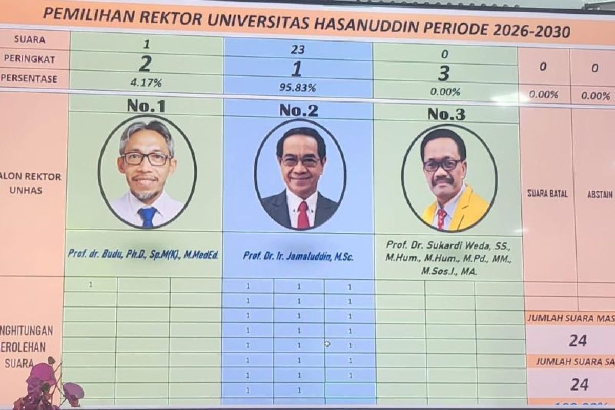 Jamaluddin Jompa kembali terpilih jadi Rektor Unhas 2026-2030