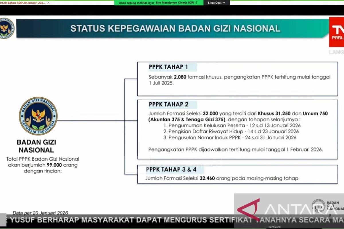 BGN: Tahun ini ASN BGN berjumlah 99.000 orang