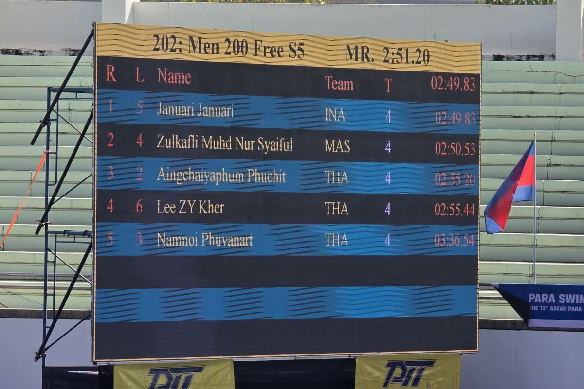 Para renang Indonesia raih empat emas pada hari kedua ASEAN Para Games