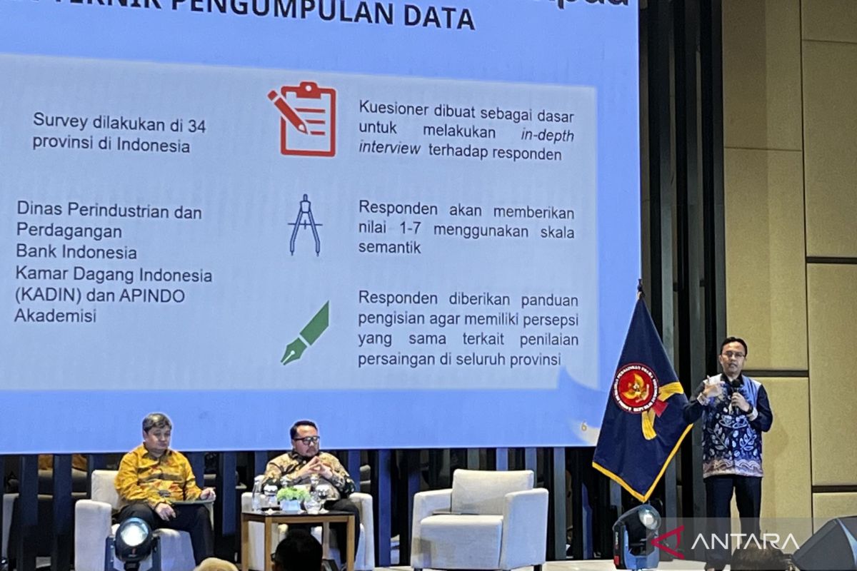 Skor Indeks Persaingan Usaha Indonesia naik ke 5,01 pada 2025