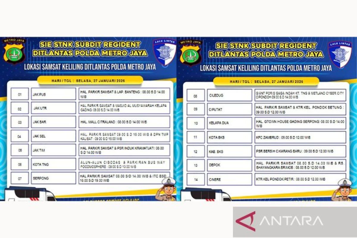 Selasa, ini layanan Samsat Keliling di Jadetabek