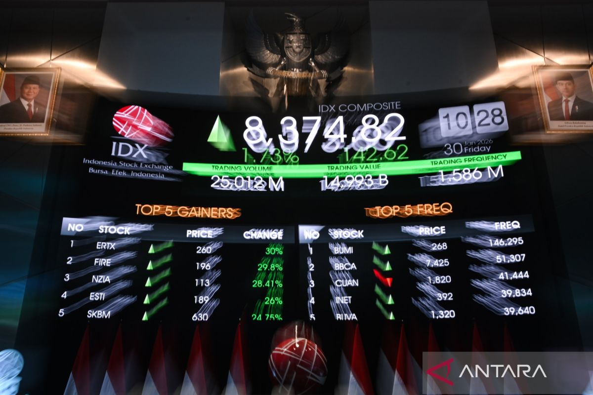 Pengamat: Pasar butuh kejelasan arah usai mundurnya petinggi OJK-BEI