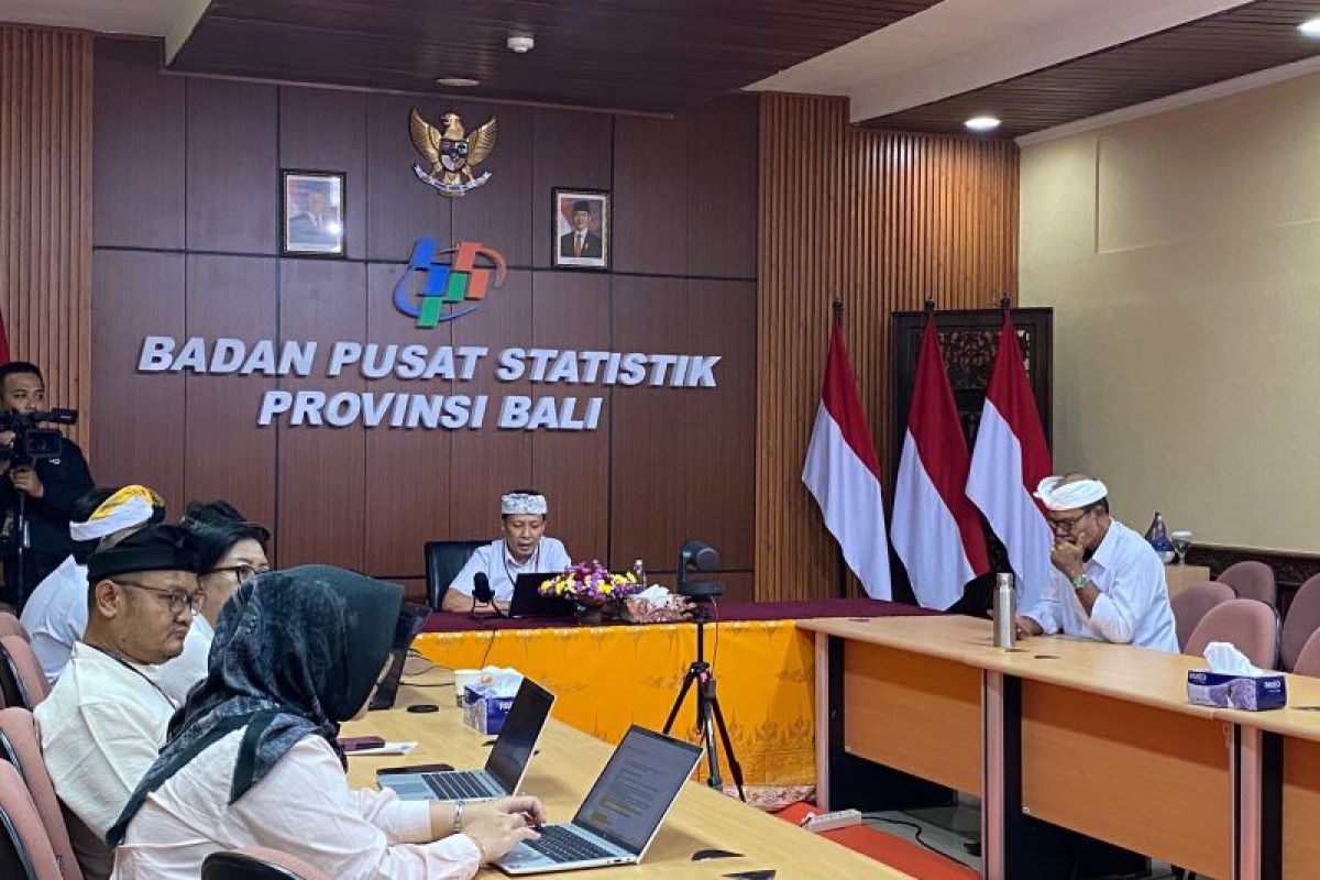 Selama Januari 2026, Bali alami deflasi 0,34 persen