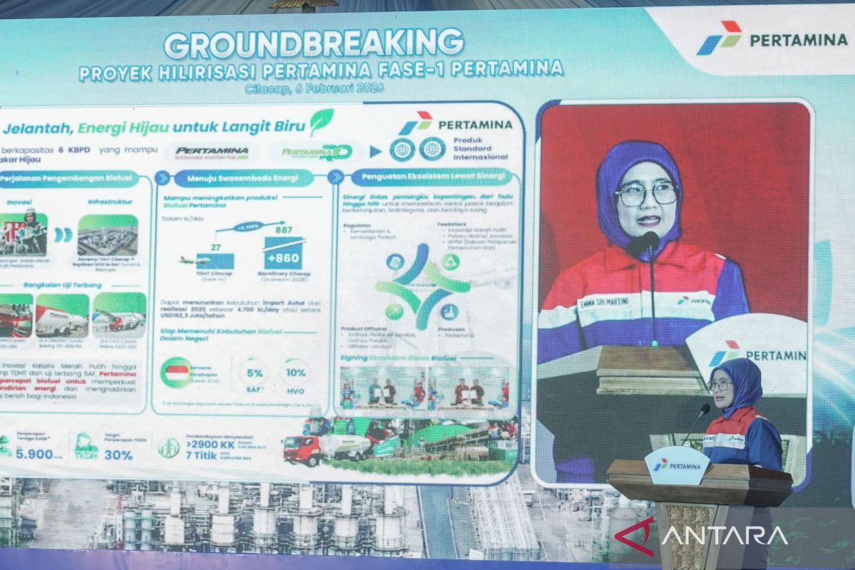 Kemarin, groundbreaking proyek hilirisasi hingga pendanaan padat karya