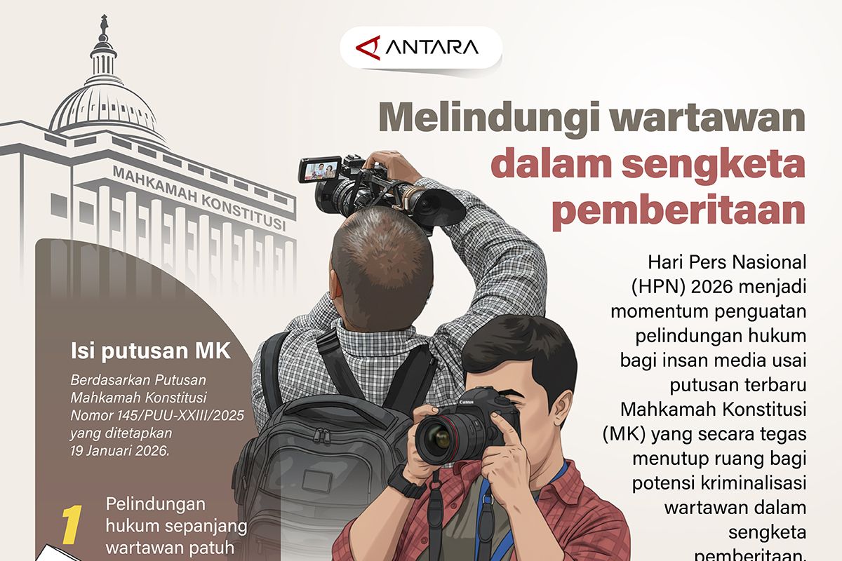 Melindungi wartawan dalam sengketa pemberitaan