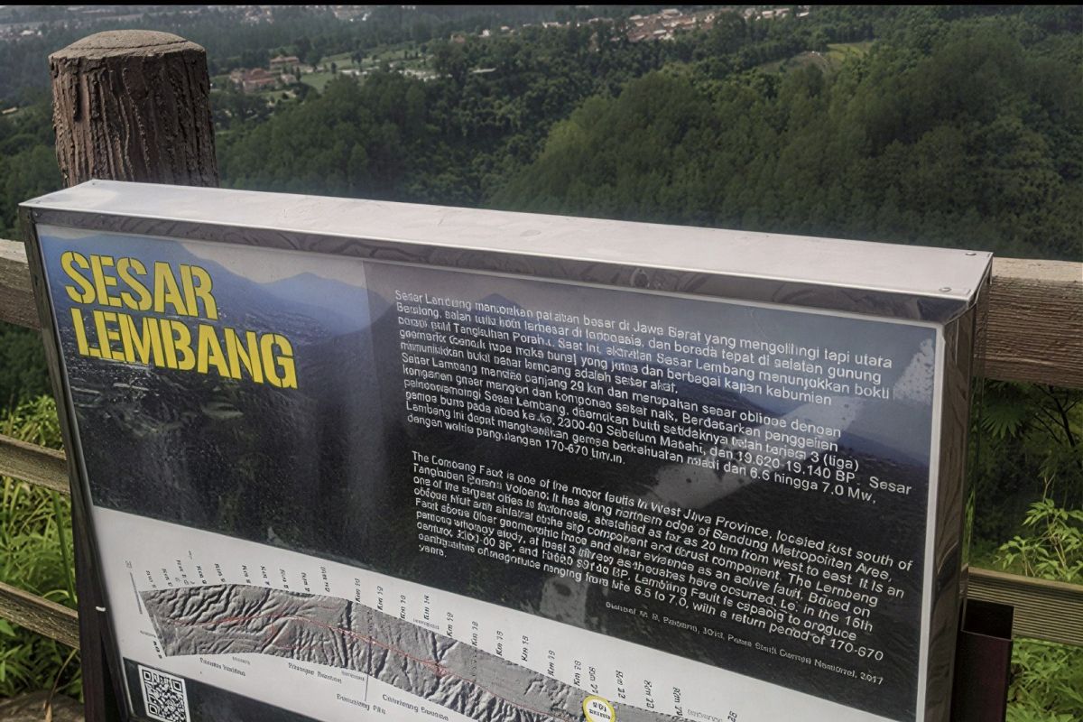 Badan Geologi: Implementasi peta rawan gempa, mitigasi Sesar Lembang