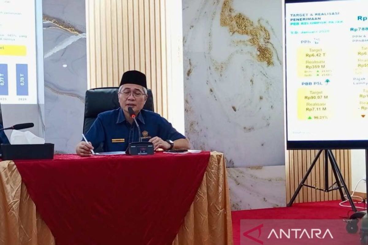 DJP Sulselbartra targetkan penerimaan pajak sebesar Rp20,5 T