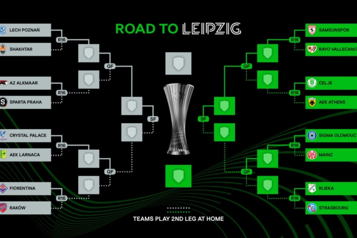 Babak 16 besar Liga Conference: Palace vs Larnaca, Fiorentina vs Rakow