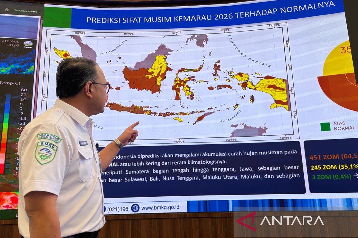 Anggota DPR minta pemerintah segera siapkan mitigasi atasi kemarau