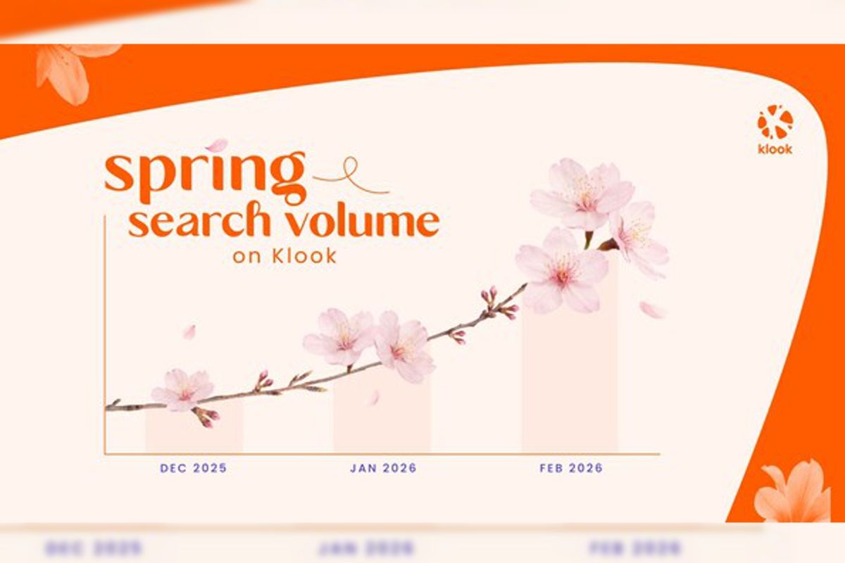 Klook's Spring Readiness Index shows how Asia's travelers are preparing for spring travel across Japan