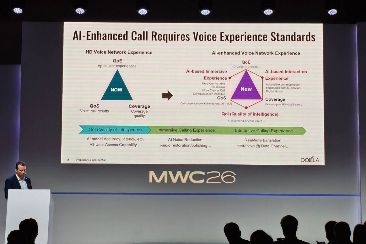 [MWC 2026] Menyambut Era "AI Calling": Visi Ookla untuk Standar Kualitas Layanan Suara Versi Terbaru
