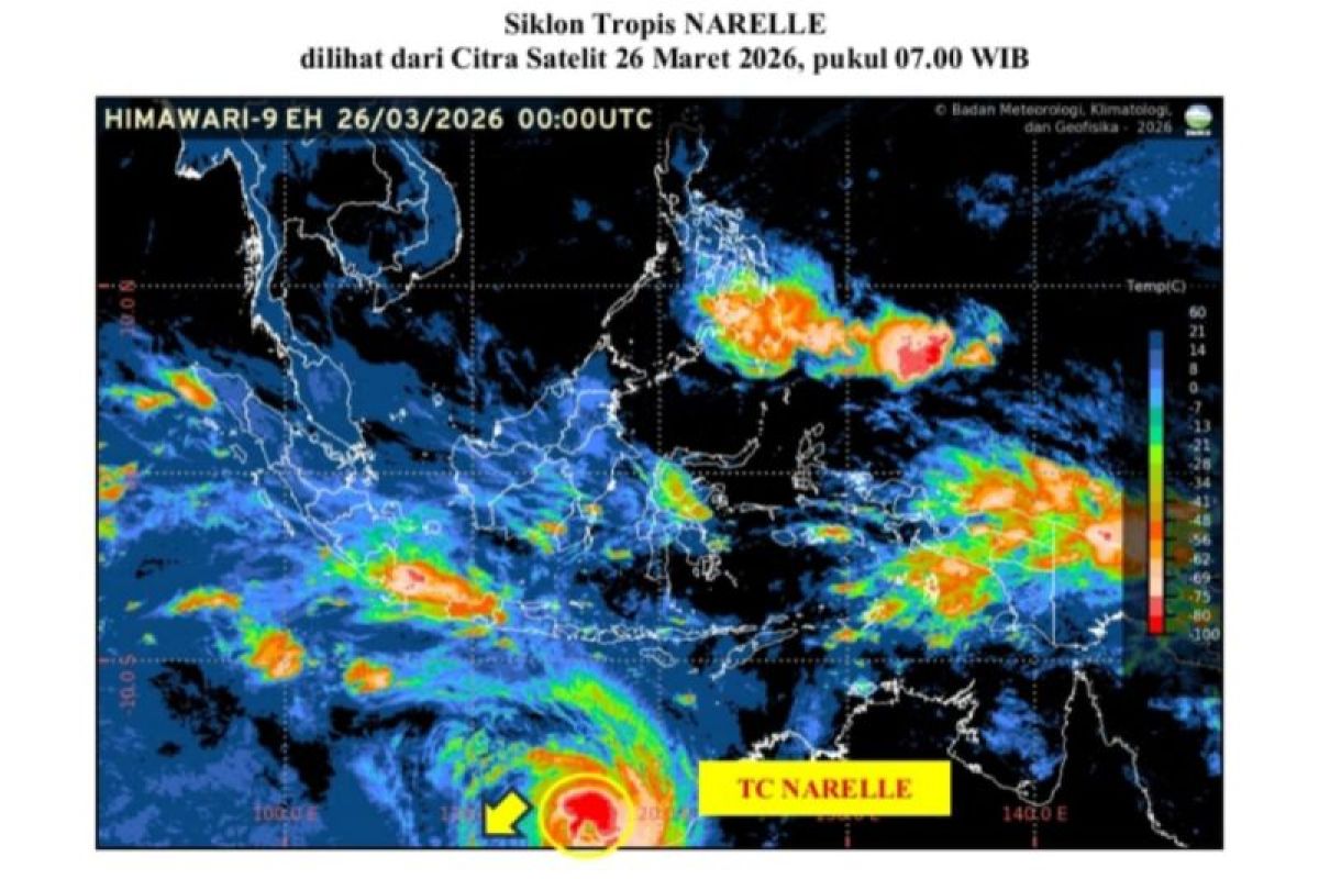 BMKG prakirakan hujan sedang-lebat berpotensi di Jateng selatan pada 26-28 Maret
