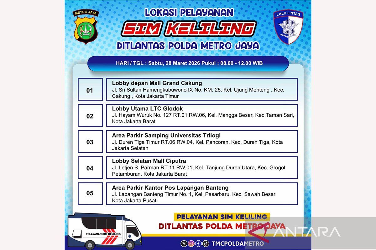 Sabtu, layanan SIM keliling tersedia di lima lokasi DKI Jakarta