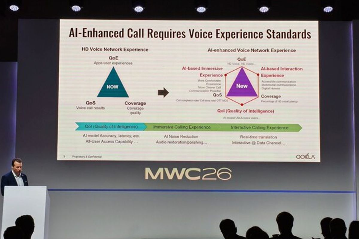 [Masa Depan Panggilan AI di MWC 2026] Visi Ookla: Menyiapkan Standar Baru Kualitas Suara