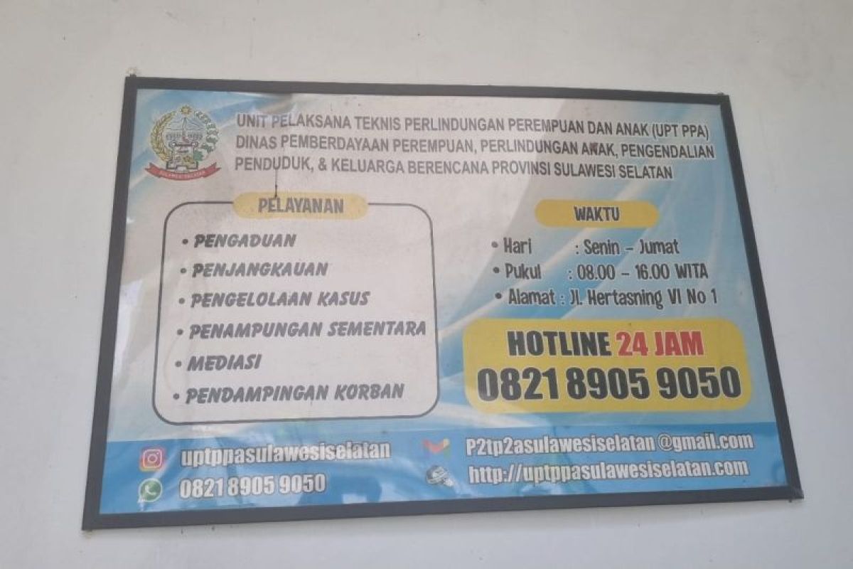 DP3A Sulsel dampingi penanganan kasus dugaan TPPO di Makassar