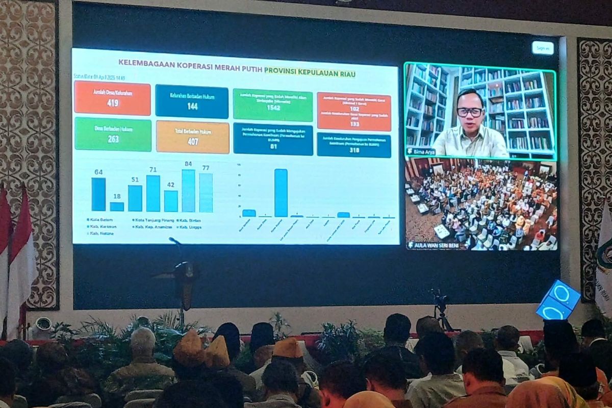 Wamendagri Bima sebut Kepri memiliki kapasitas fiskal yang kuat