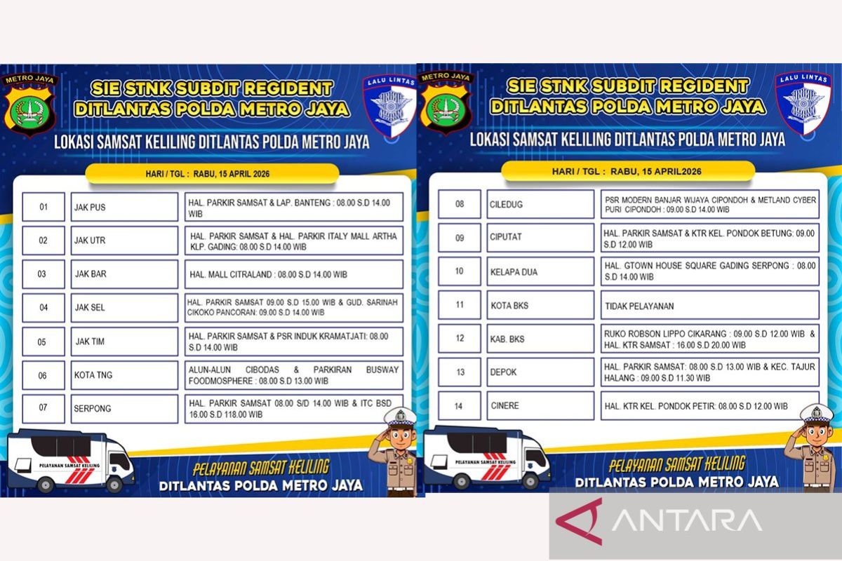 Rabu, tersedia layanan Samsat Keliling di 13 wilayah Jadetabek