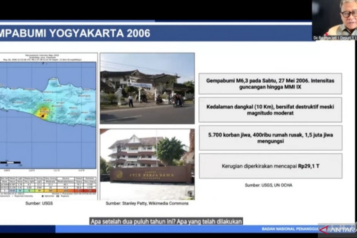 BNPB: 20 tahun gempa Yogyakarta jadi momentum perkuat mitigasi bencana