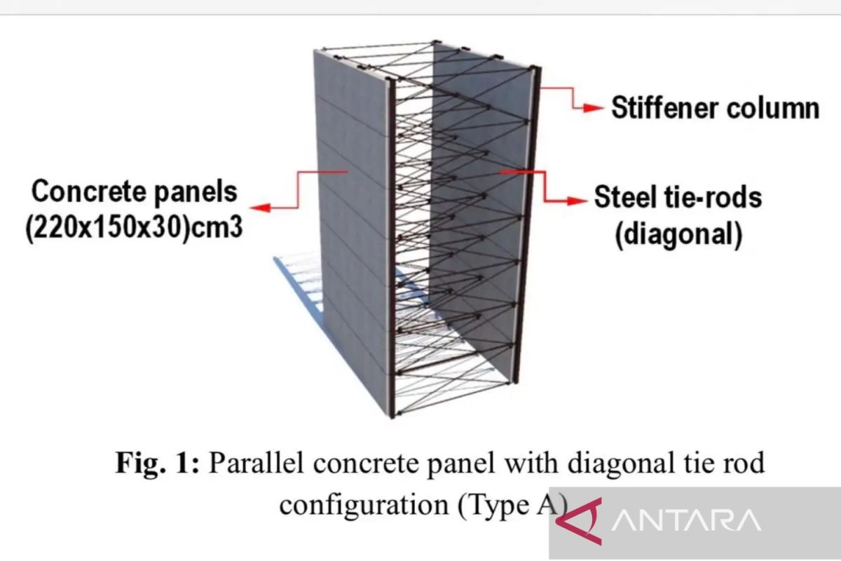 Audit Teknologi Struktur Tembok Penahan di Kawasan Pesisir oleh BRIN