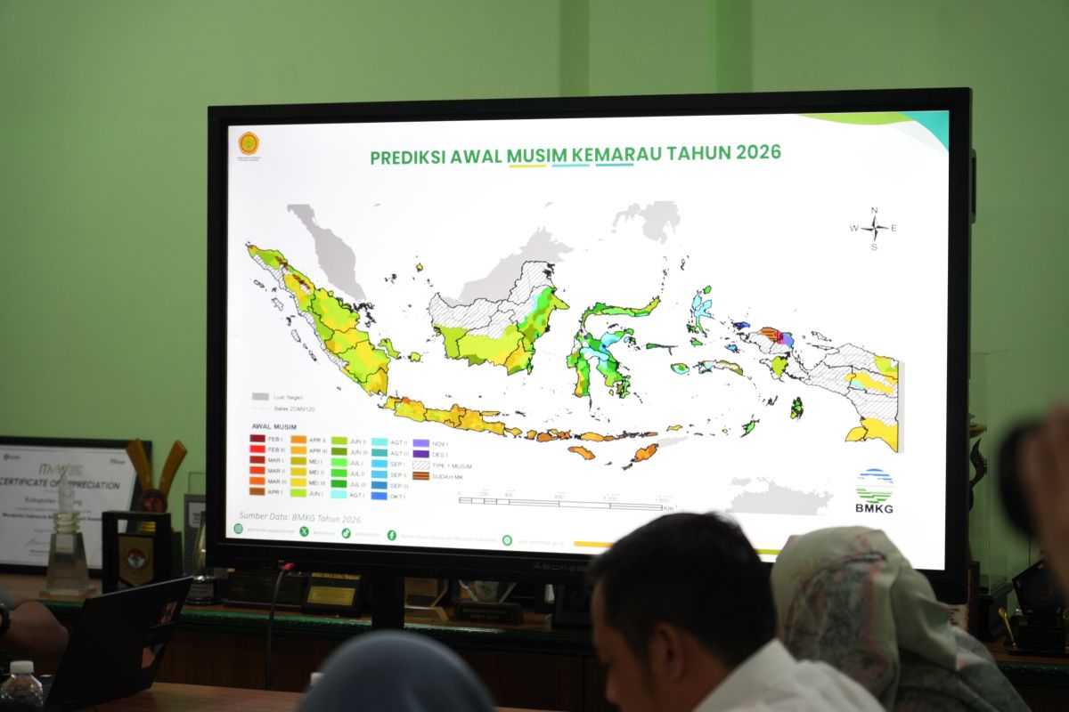 Pemkab Bandung perkuat mitigasi kekeringan antisipasi El Nino 2026