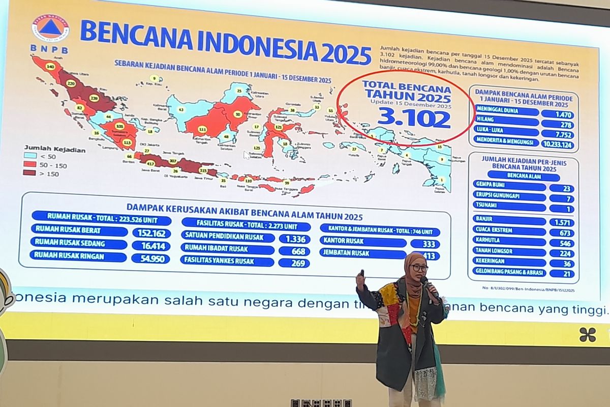 Ibu-ibu Kartini penggerak literasi dalam misi menyelamatkan bumi