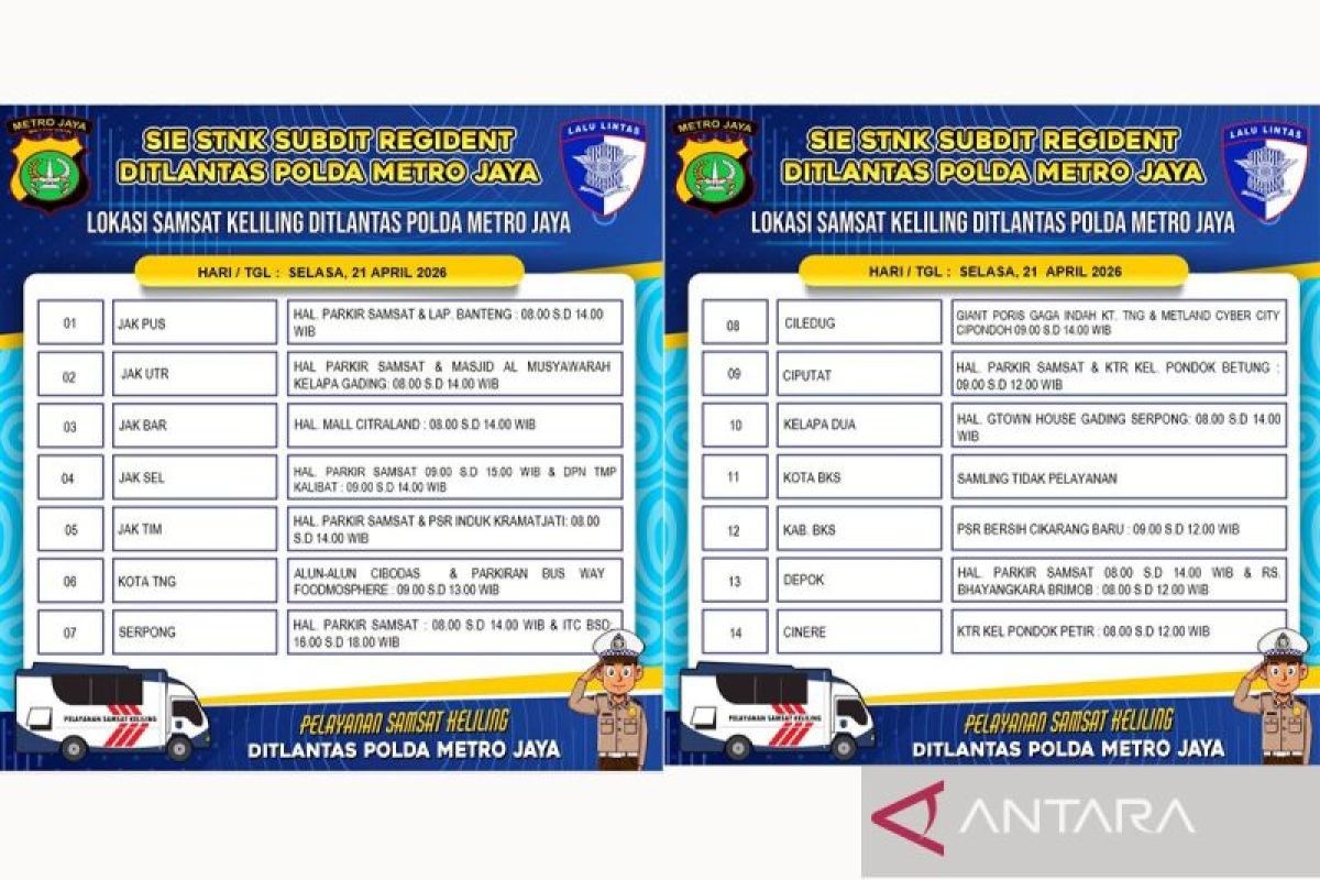 Selasa, Samsat Keliling tersedia di 13 lokasi Jadetabek