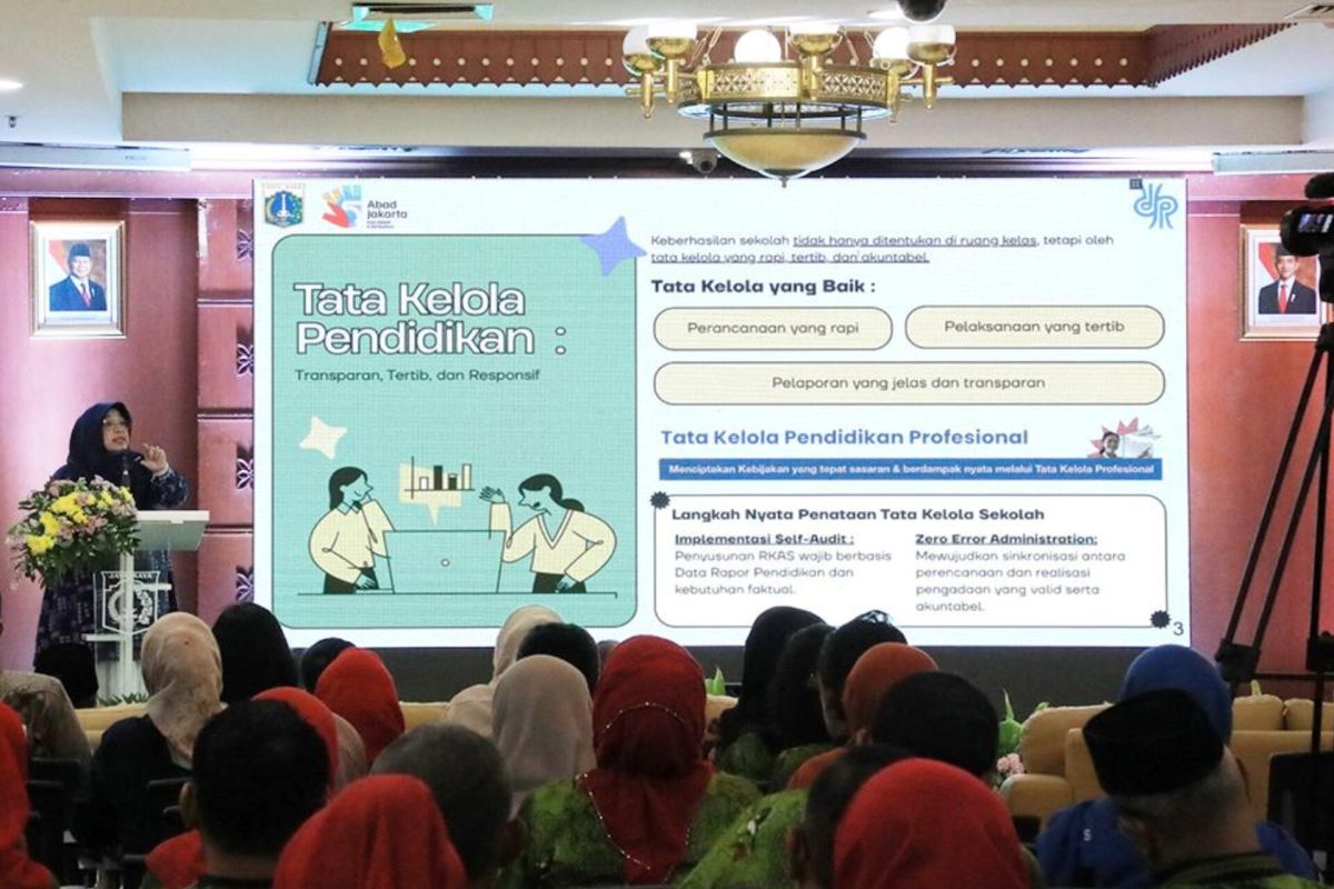 Jaksel perkuat pengawasan siswa cegah tawuran dan perundungan