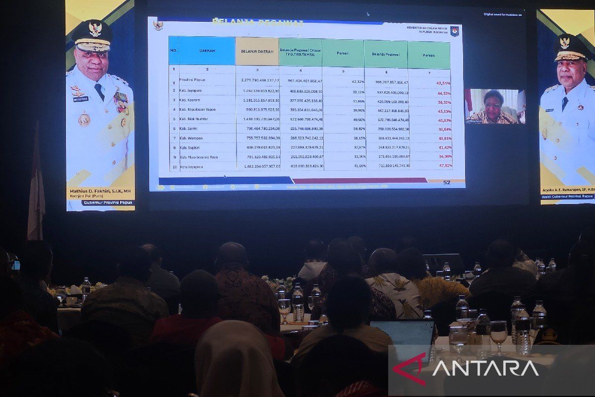 Wamendagri minta pemda di Papua kendalikan belanja pegawai