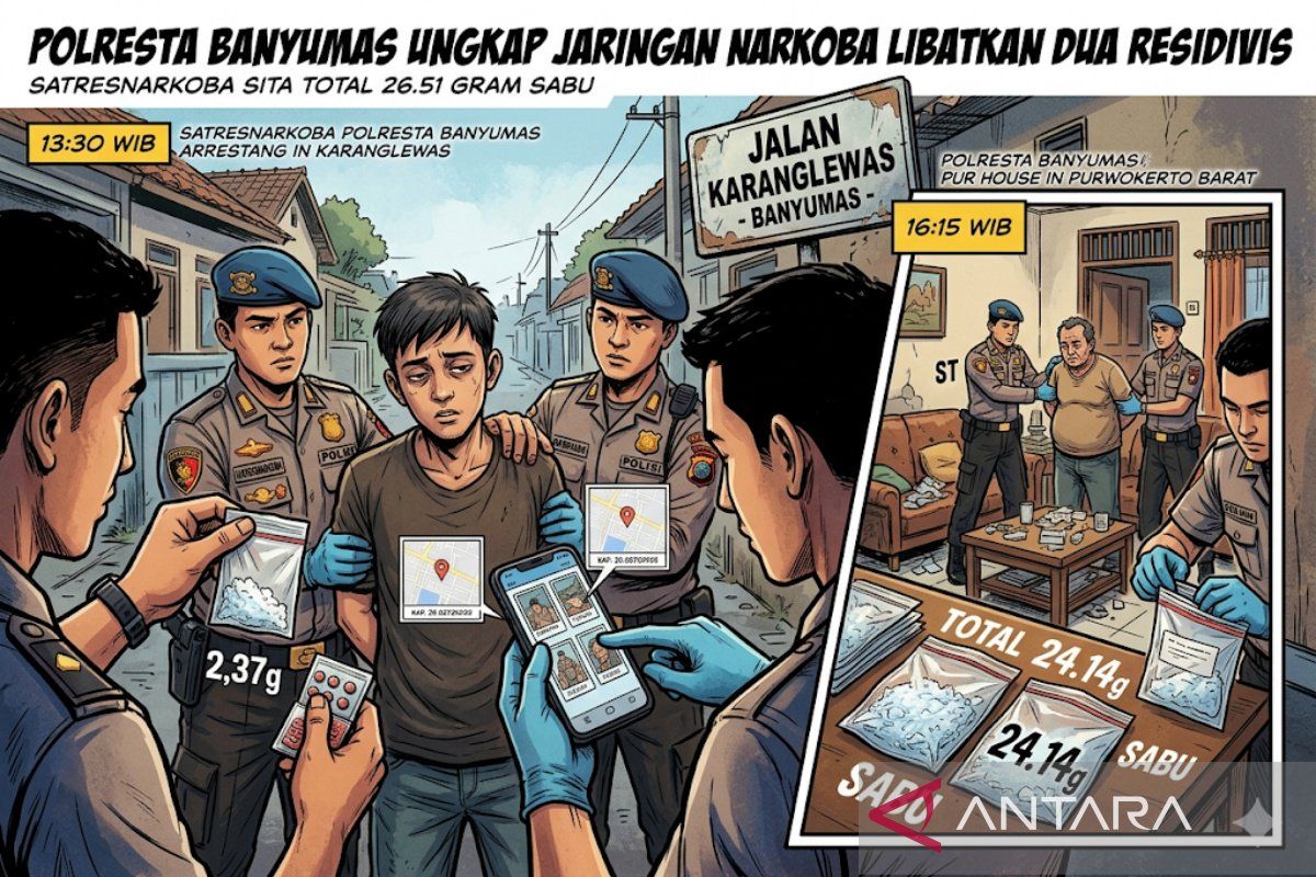 Polresta Banyumas bongkar jaringan narkotika libatkan dua residivis