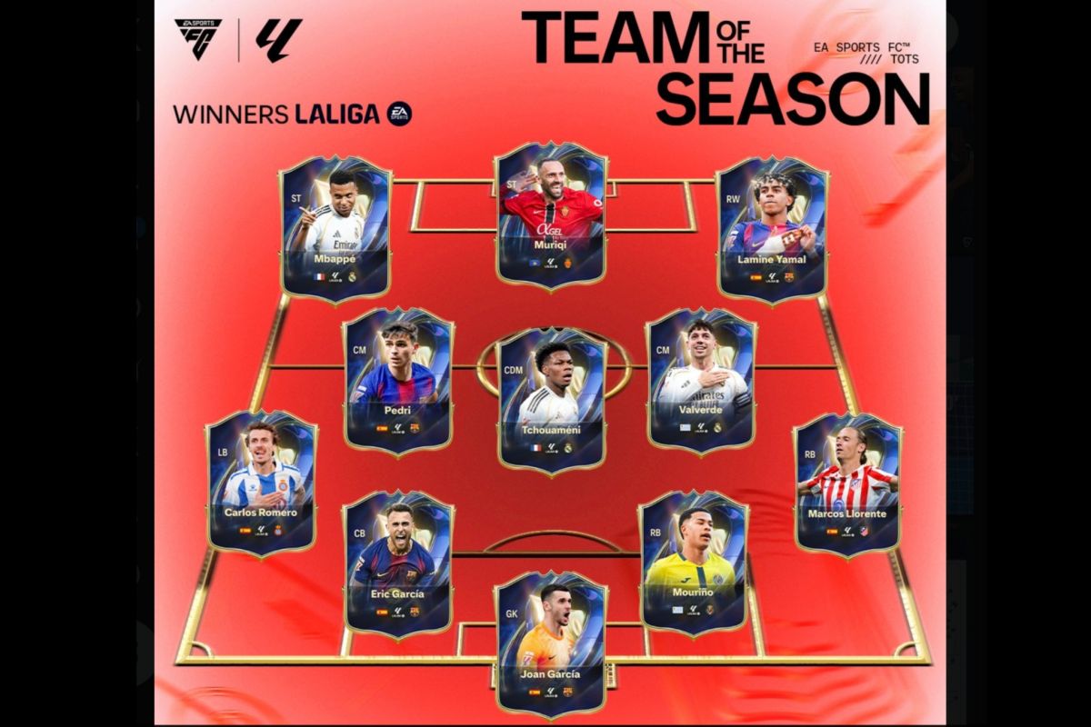 Pemain Barcelona dominasi tim terbaik Liga Spanyol 2025/2026