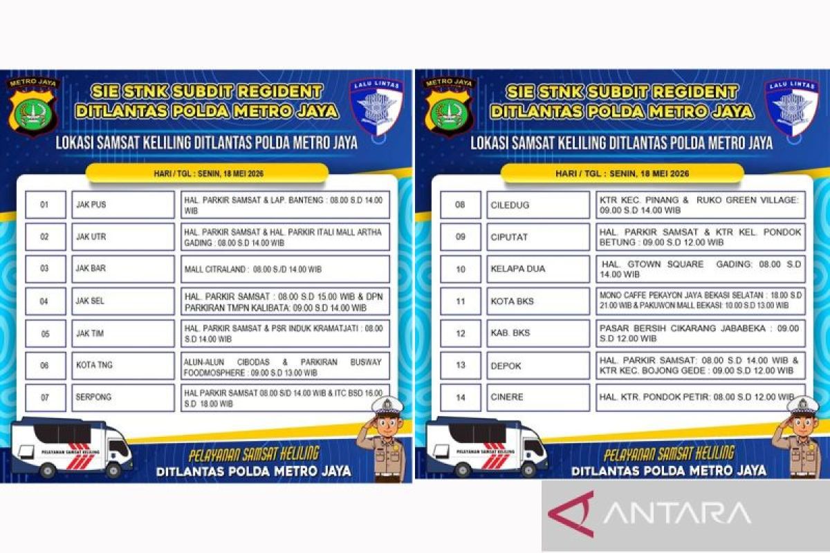 Senin, layananSamsat Kelilingtersedia di14 wilayah Jadetabek