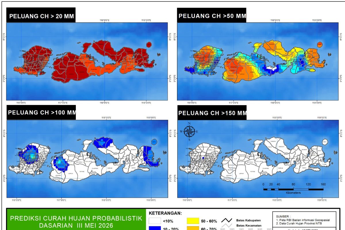 NTB masih diguyur hujan meski El Nino menguat