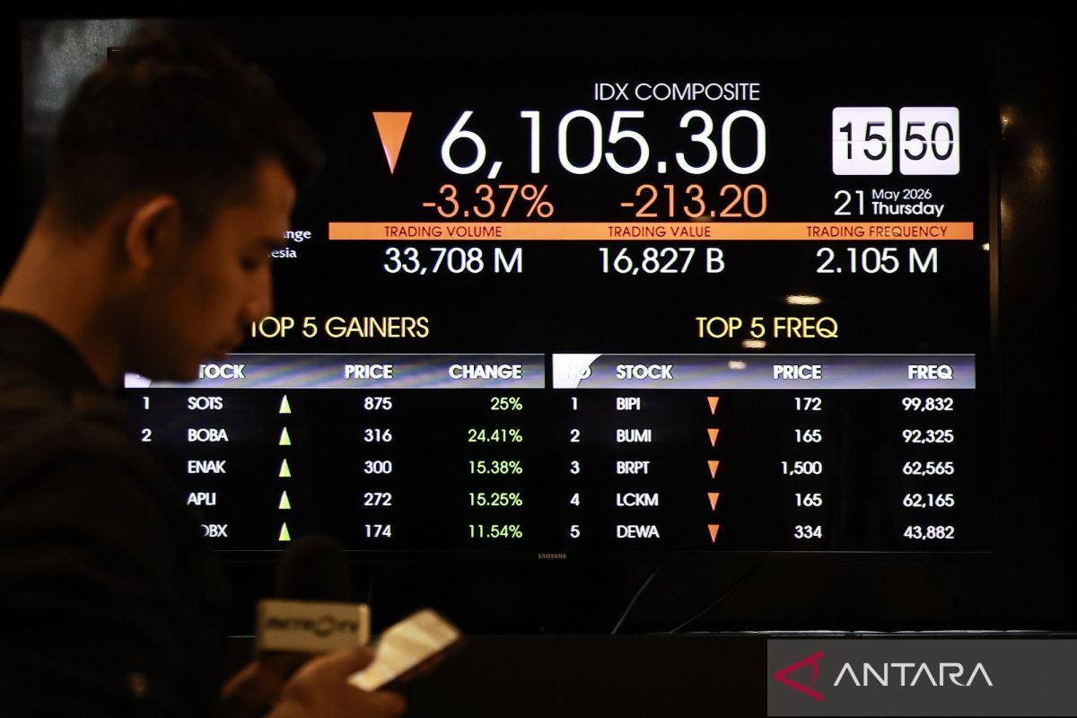 IHSG ditutup melemah