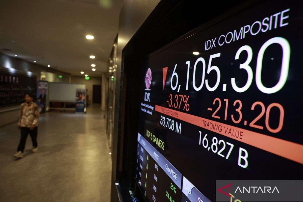 IHSG berpotensi variatif seiring kombinasi sentimen domestik-global