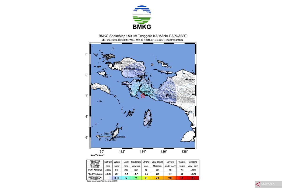BMKG: Aktivitas Sesar Tarera Aiduna picu gempa dangkal di Papua