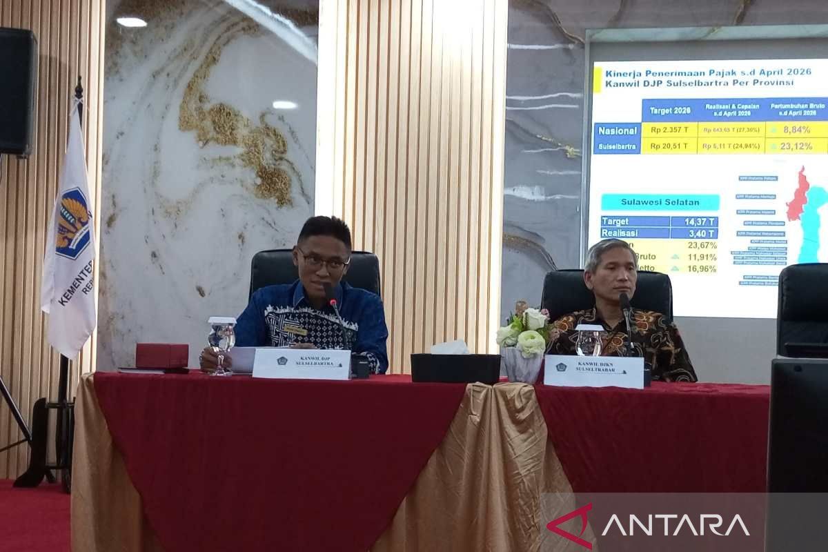 DJP Sulselbartra catat penerimaan pajak di Sulsel capai Rp3,4 triliun per April 2026