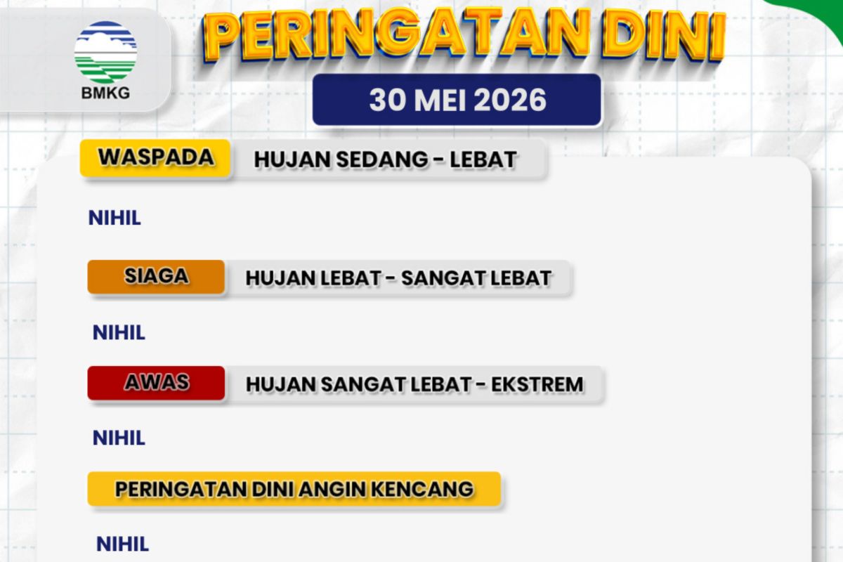 BMKG: Cuaca di wilayah NTB mulai terasa dingin