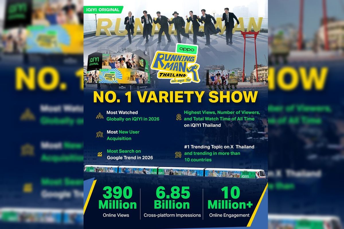 iQIYI Celebrates Phenomenal Success of 'Running Man Thailand