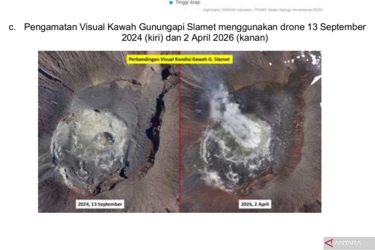 Badan Geologi: Suhu kawah Gunung Slamet stabil, tak ada eskalasi