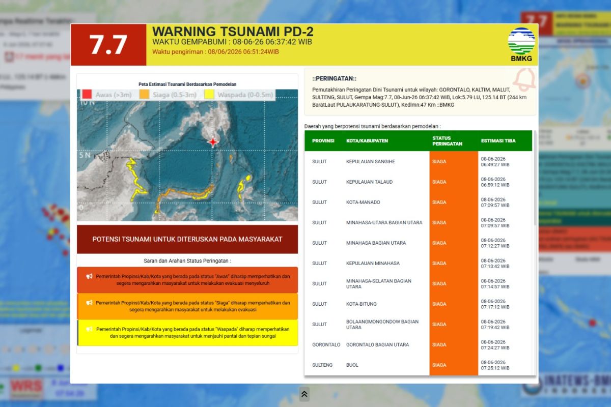 Delapan wilayah Sulawesi Utara masih siaga tsunami