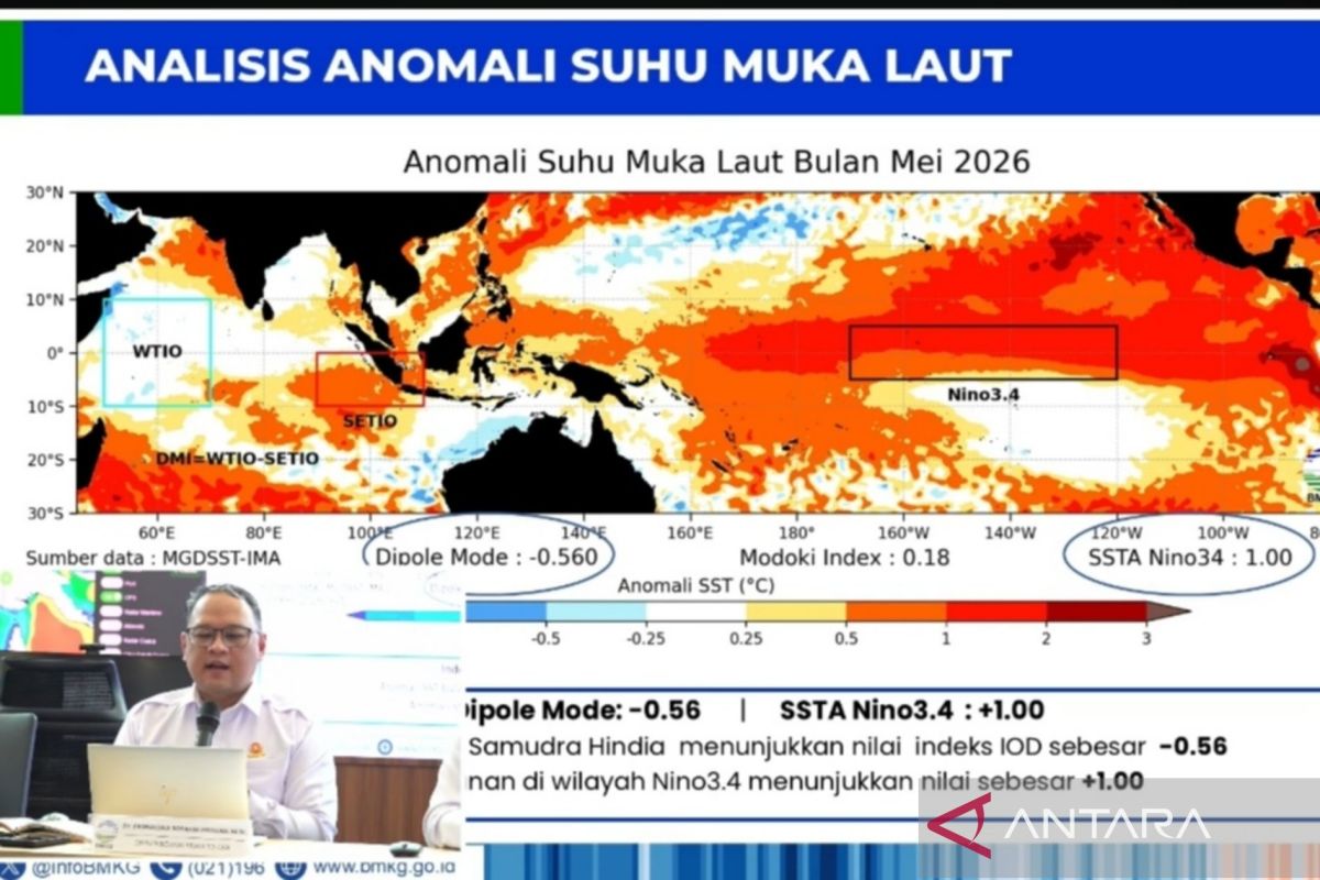 BMKG sebut suhu udara Jakarta terasa lebih gerah