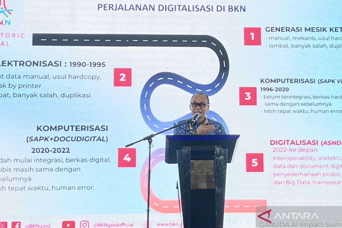 BKN ingatkan pemanfaatan AI tetap perlu disertai penilaian manusia