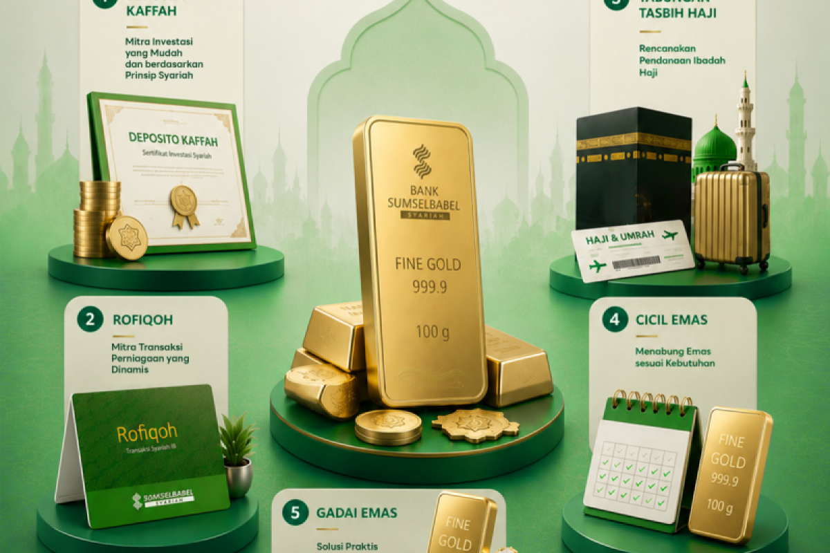 Bank Sumsel Babel Syariah luncurkan lima produk keuangan
